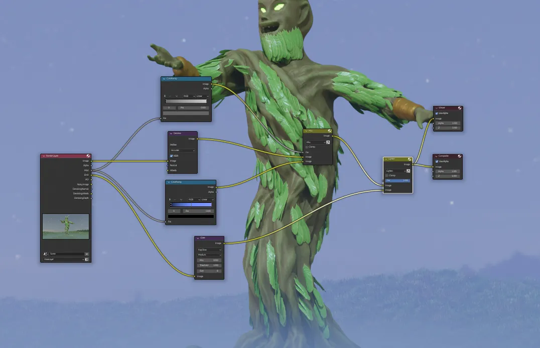 PostProcessing.png