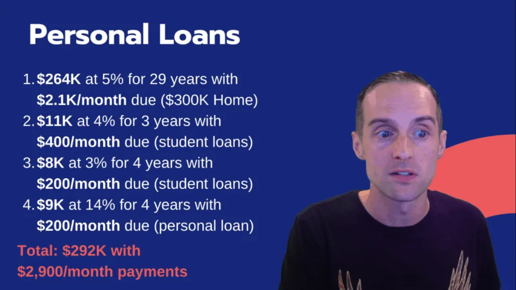 35 with $484K in Debt and a Plan!