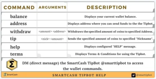 twitter tipbot commands