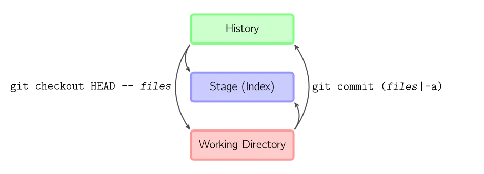 basic-usage-2.png