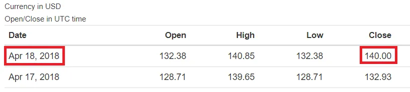 LTC-Closed-19.png