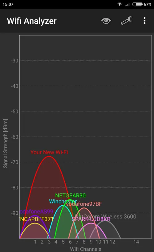 wifi.analyzer.png