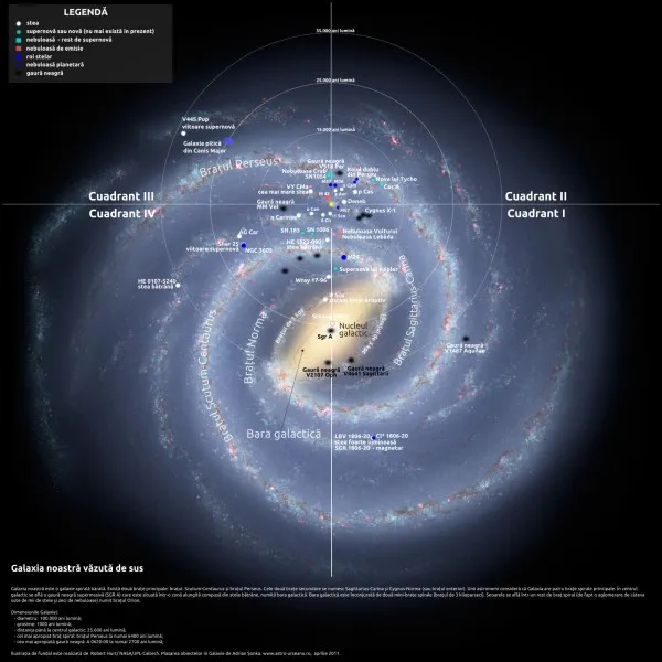 galaxia_toata.jpg