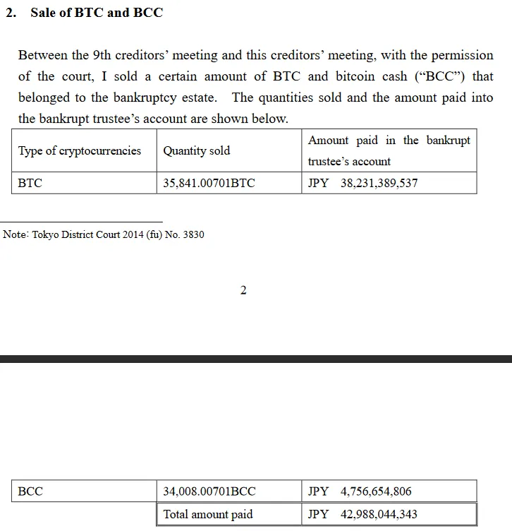 MtGox sales.PNG