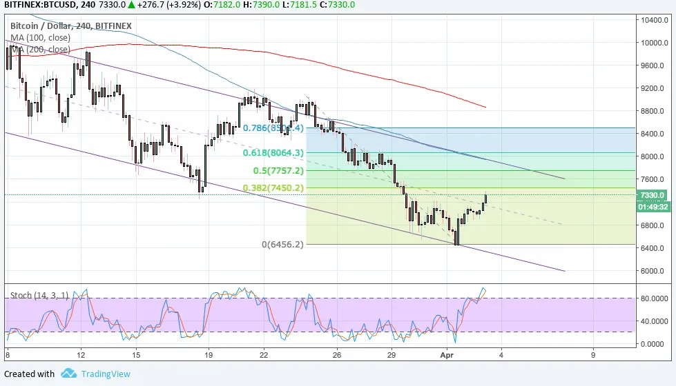 bitcoin_chart.png