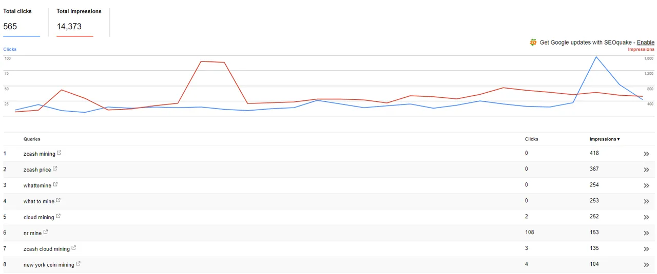 displayclicks.PNG
