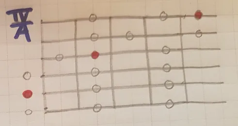 Fingering 4.PNG