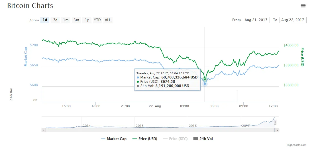 bitcoin-price.png