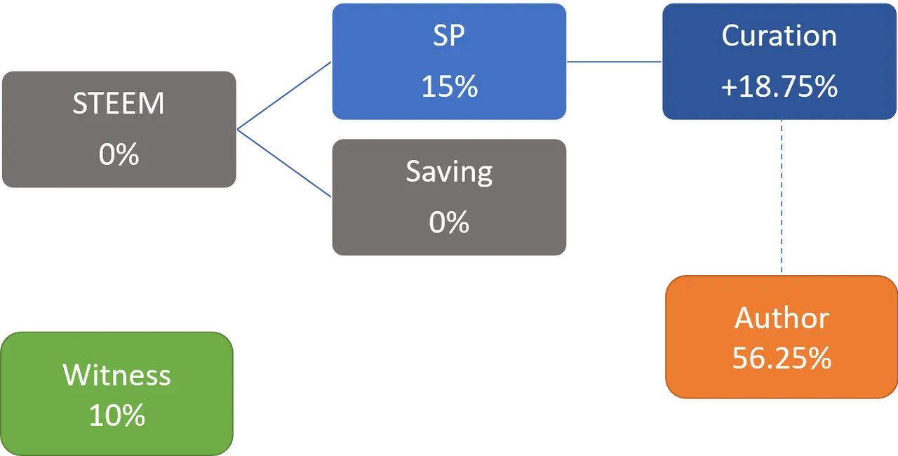 ictstr1 (2).png