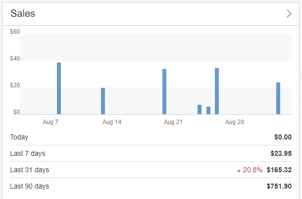 August eBay.png