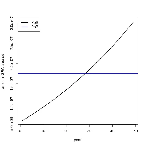 gnu_r_plot001.png