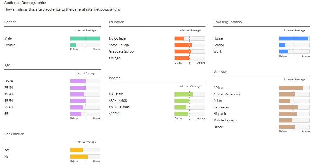 7demographics.JPG