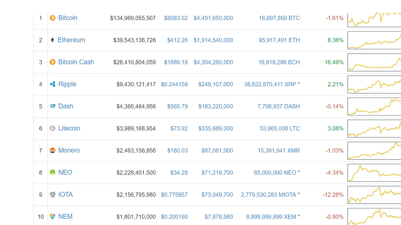 coinmarketcap.png