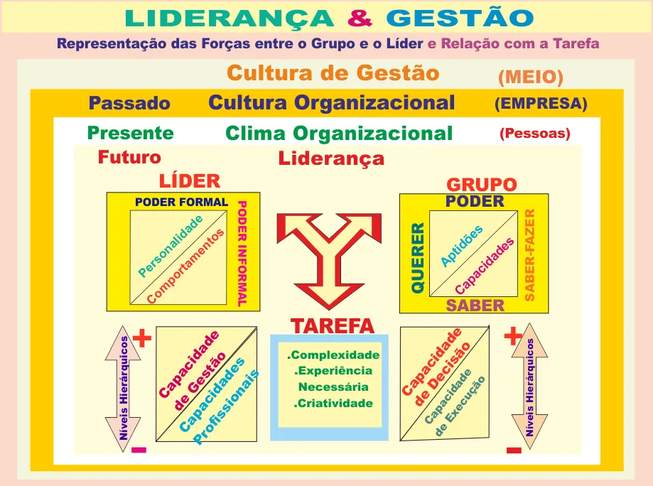 gest_lider-pt.png