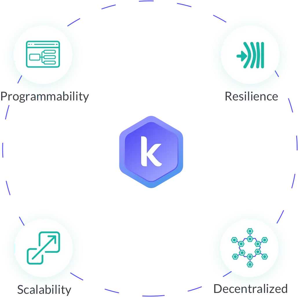 network_token.png