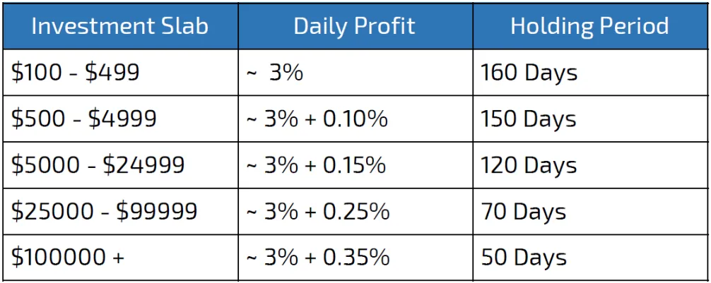 EOZ LENDING.png