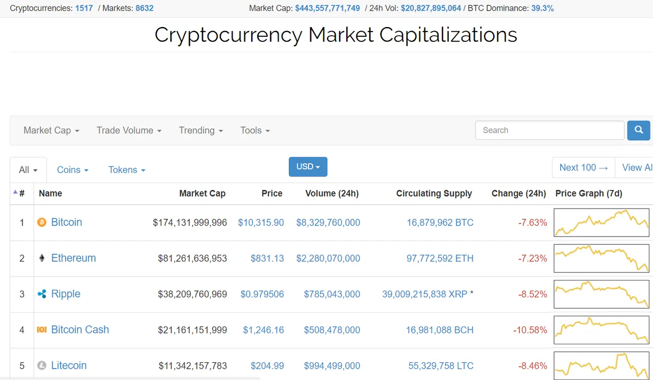 coinmarketcap.png