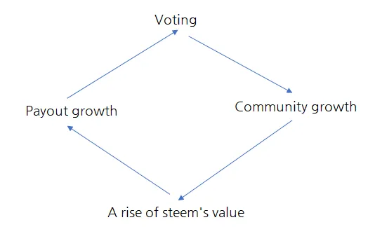 hardfork19-21.png