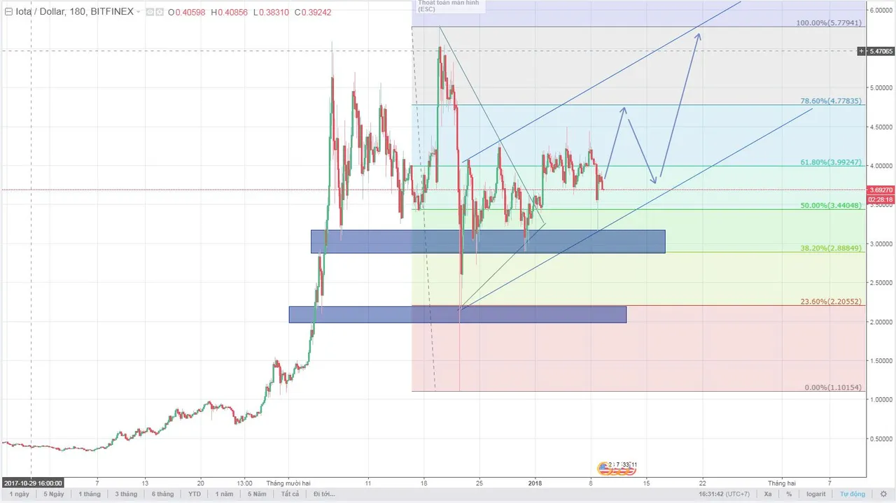 iota target.JPG