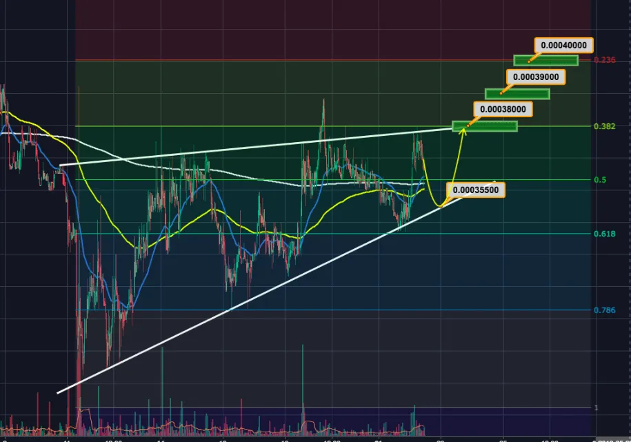 steem price.png