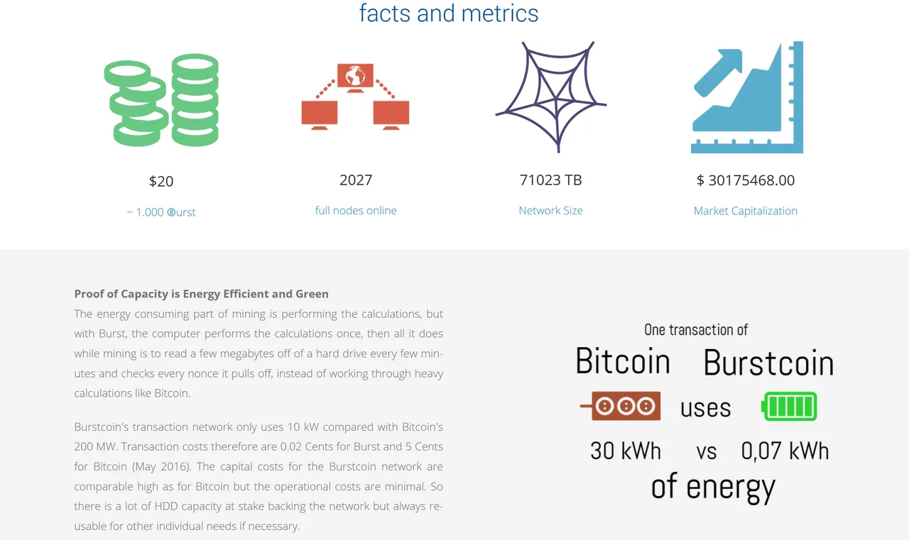 burstcoin 2.jpg