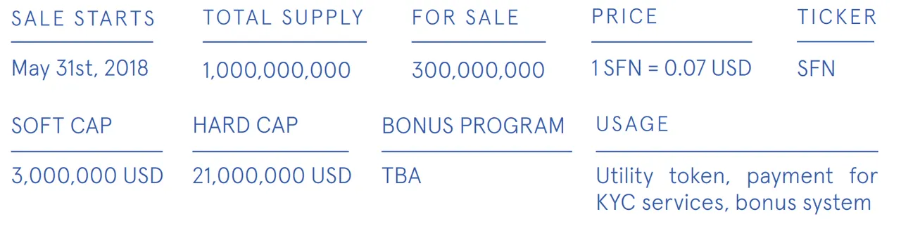 token sale1.PNG