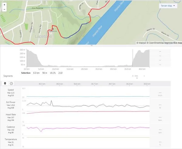 Strava data.JPG