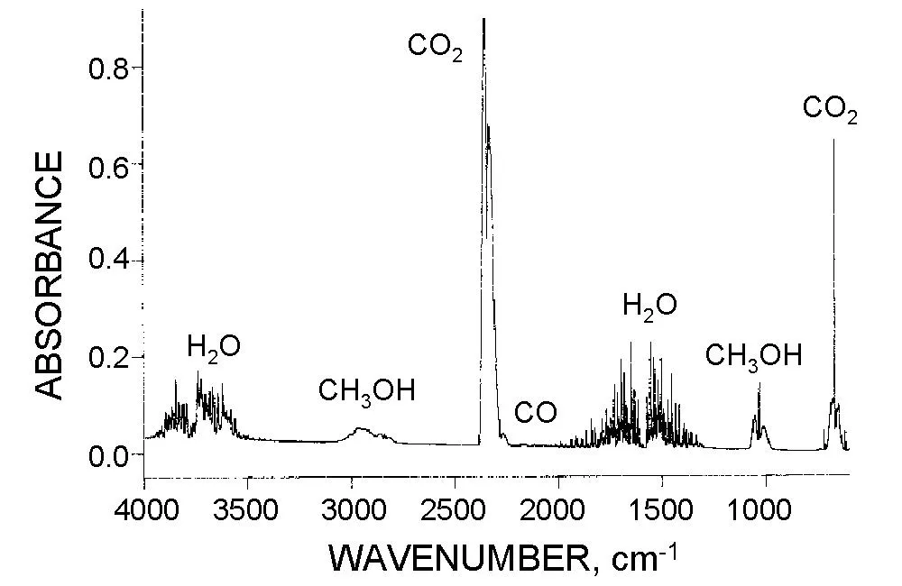 FTIR_spectrum.jpg