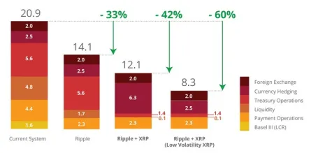 xrp savings.jpg