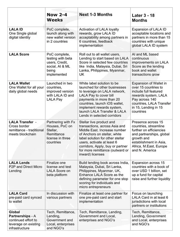 Lending_Chart.jpg