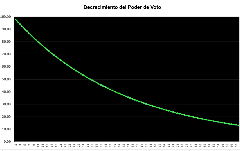 decrecimiento.png