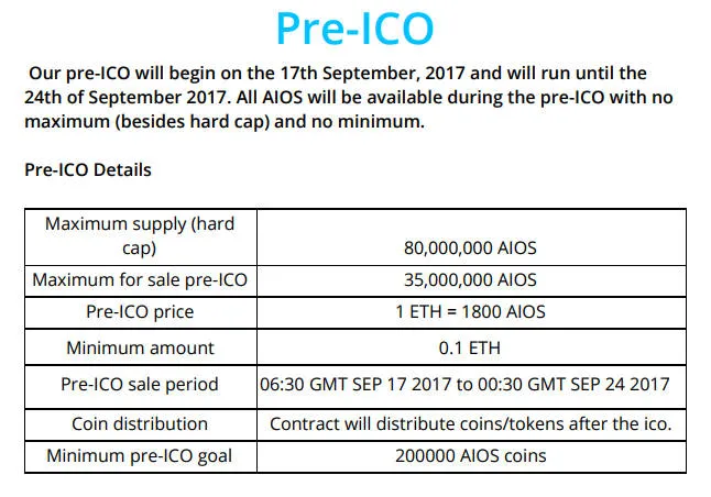 pre ico 1.jpg