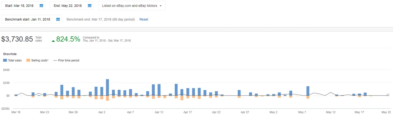 Total Chart.png