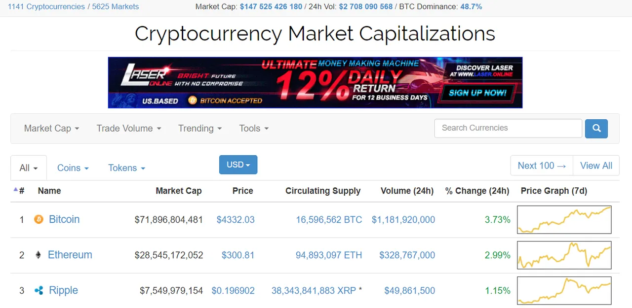 coinmarketcap.PNG