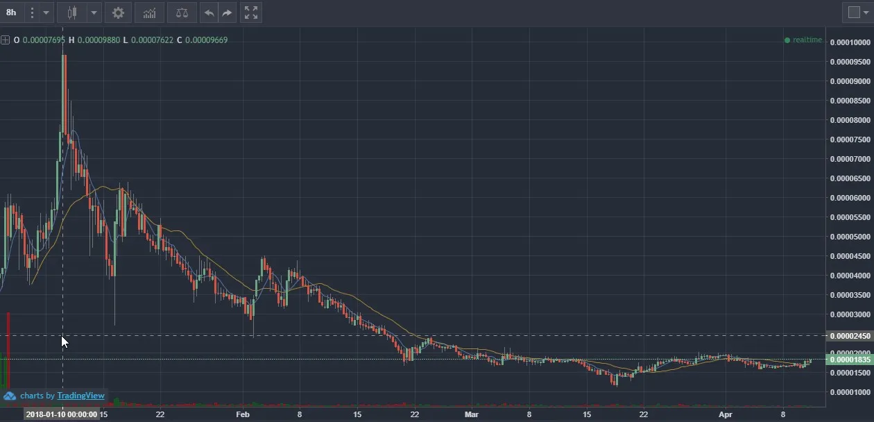 utrust-launch.jpg