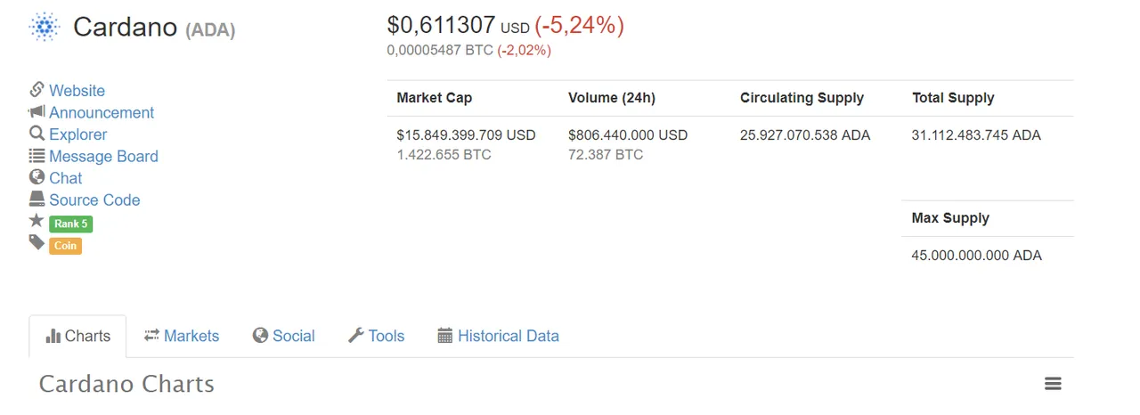 coinmarketcap.PNG