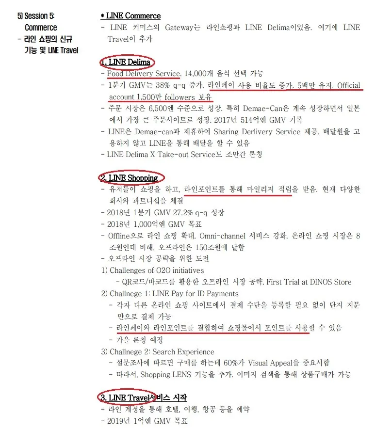 라인_딜리버리_쇼핑_트레블.jpg