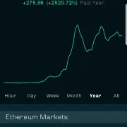 Cryptonaut_Ethereum