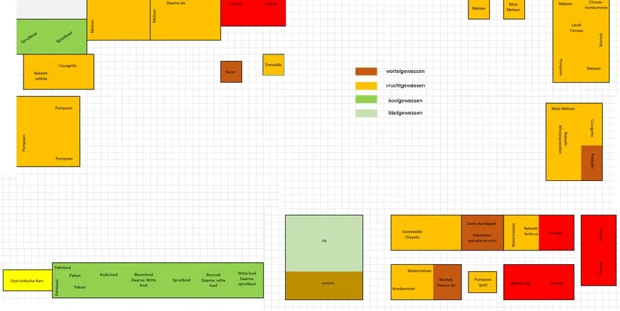 moestuinplan.jpg
