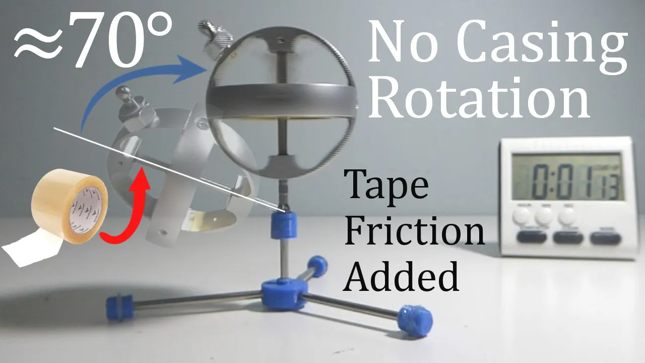 MESExperiments 27 Gyro Rises Steep Angle With Spin Friction No Casing Spin.jpeg