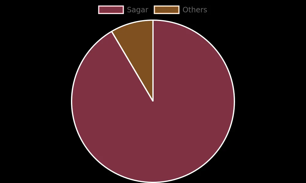 2024-07-01-encoder-data