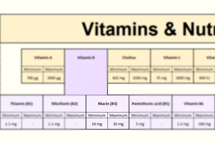 vitamins-nutrition-calculator-section-niacin-2