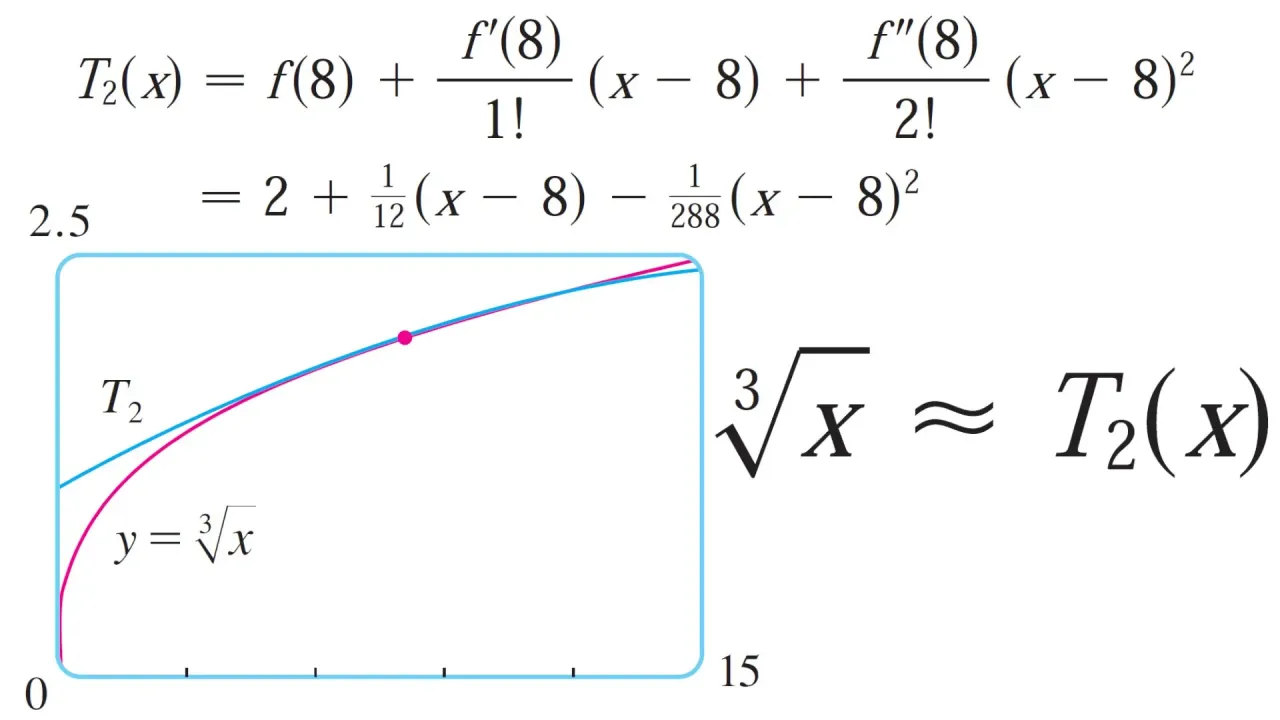 yZwwPDjHkiXtVVRt_3_Example_1.webp