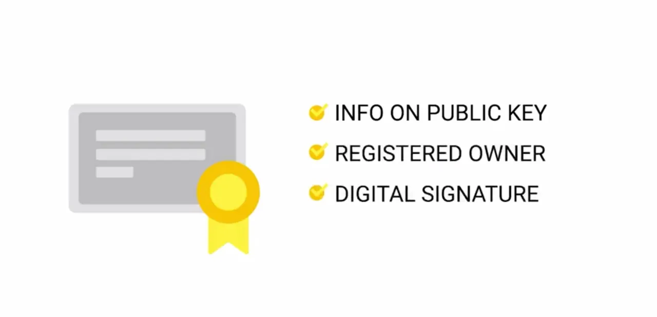 digital ertificate.jpg
