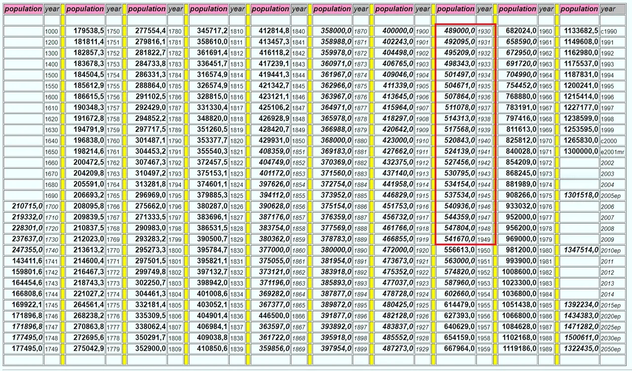 Chinese census 2.jpg