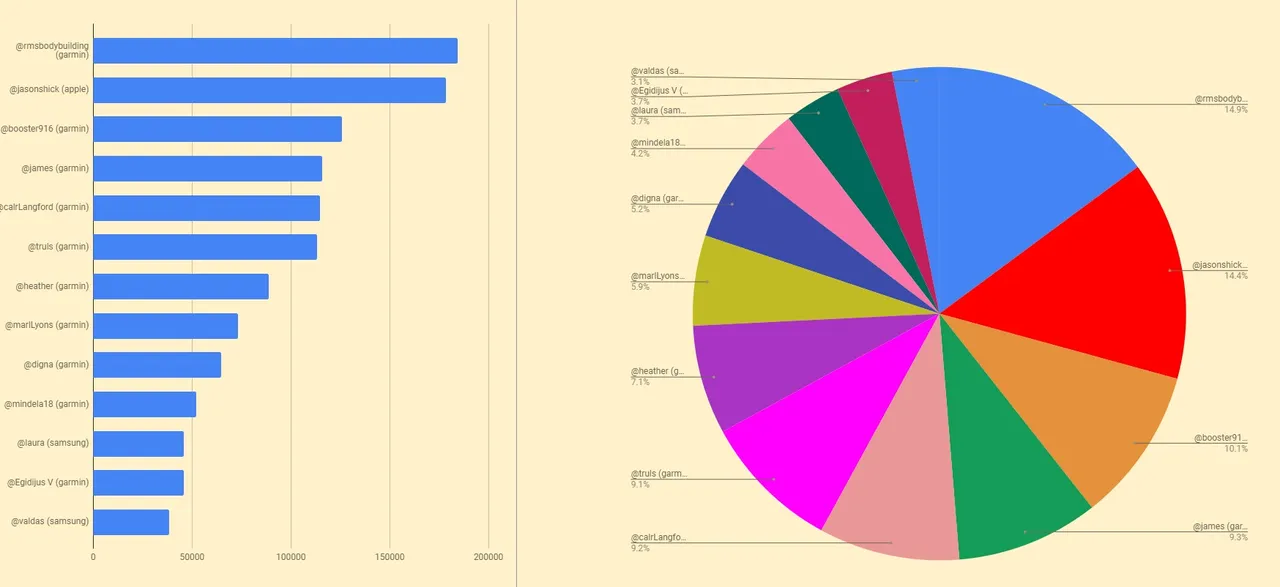 statistics day 8.jpg