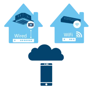 WiFi-Cloud-1-300x290.png