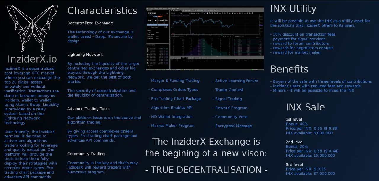 inziderx.io-onepager.png