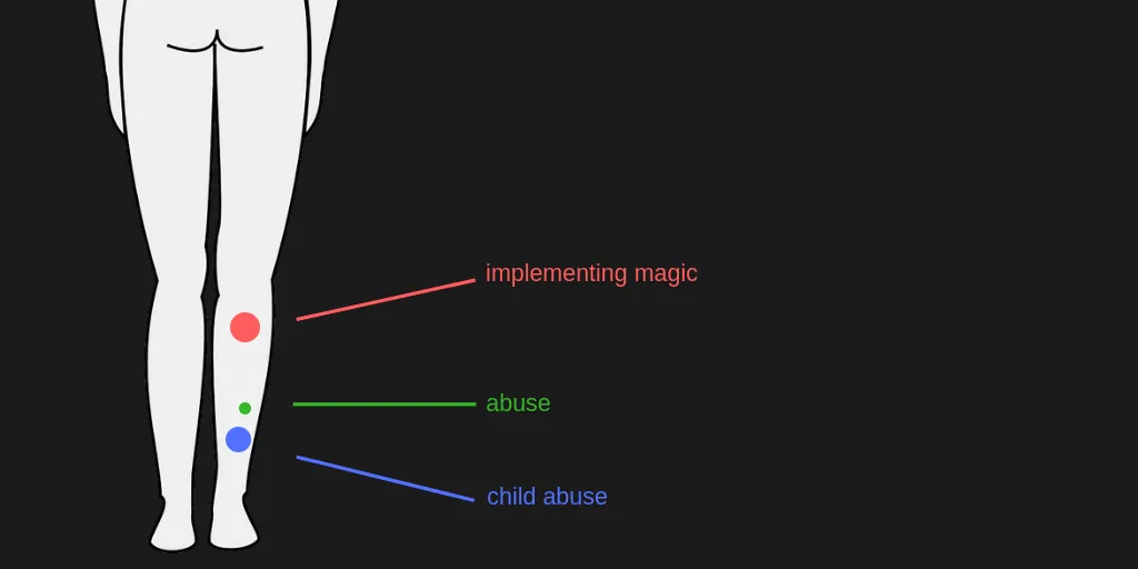 implementing magic.png