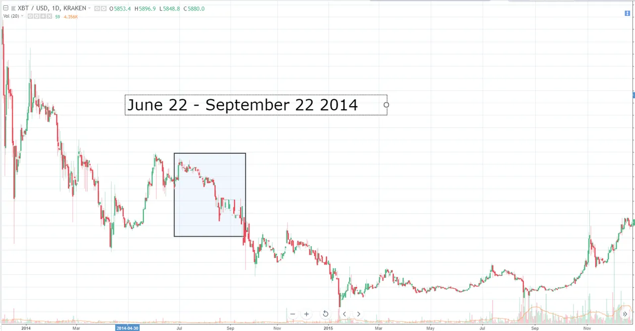 618`8btcsummer2014.PNG
